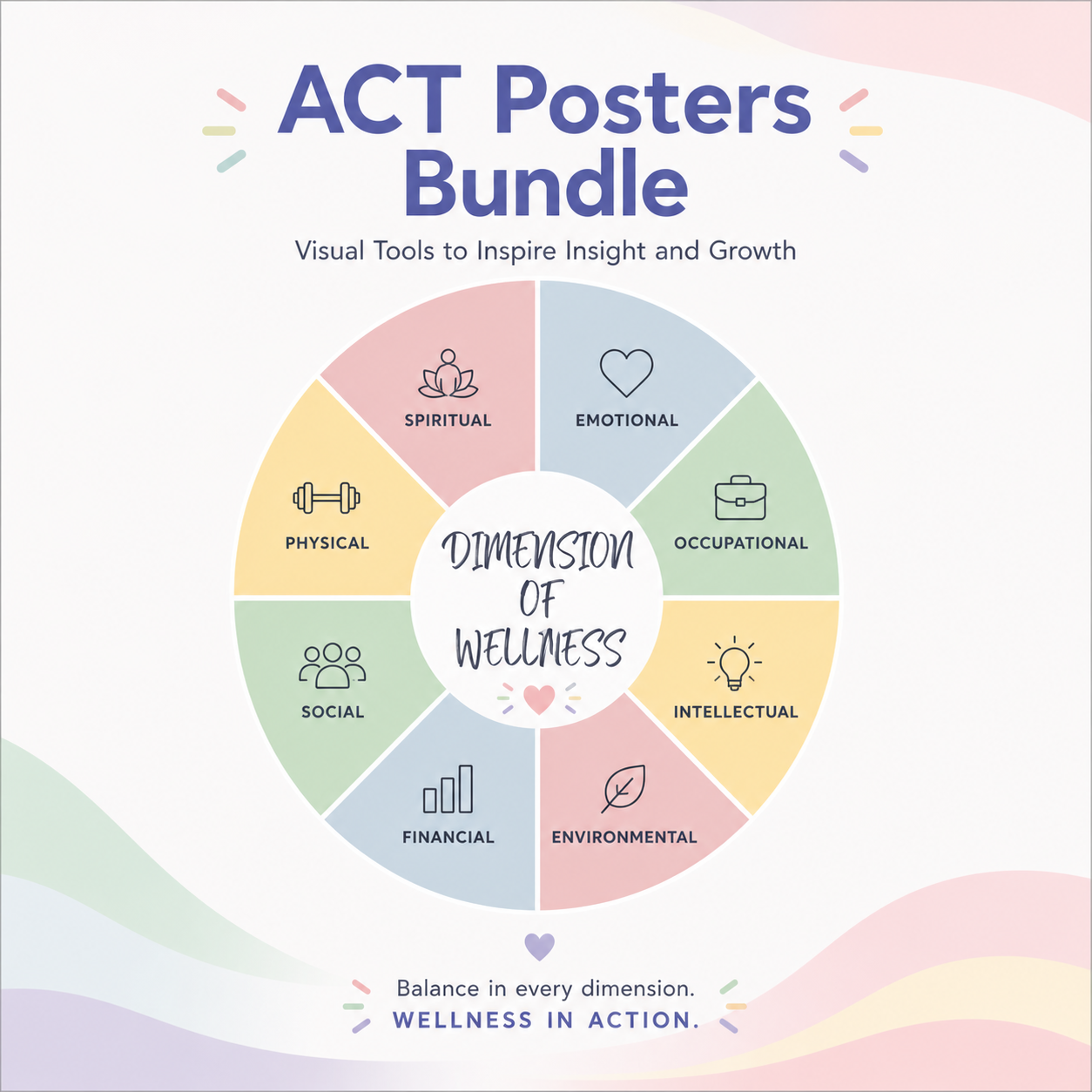 ACT Clinical System™ , Structured ACT Course for Therapists